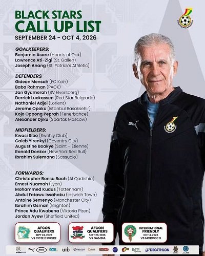 Kudus Returns As Queiroz Calls 24 Players For AFCON Qualifiers